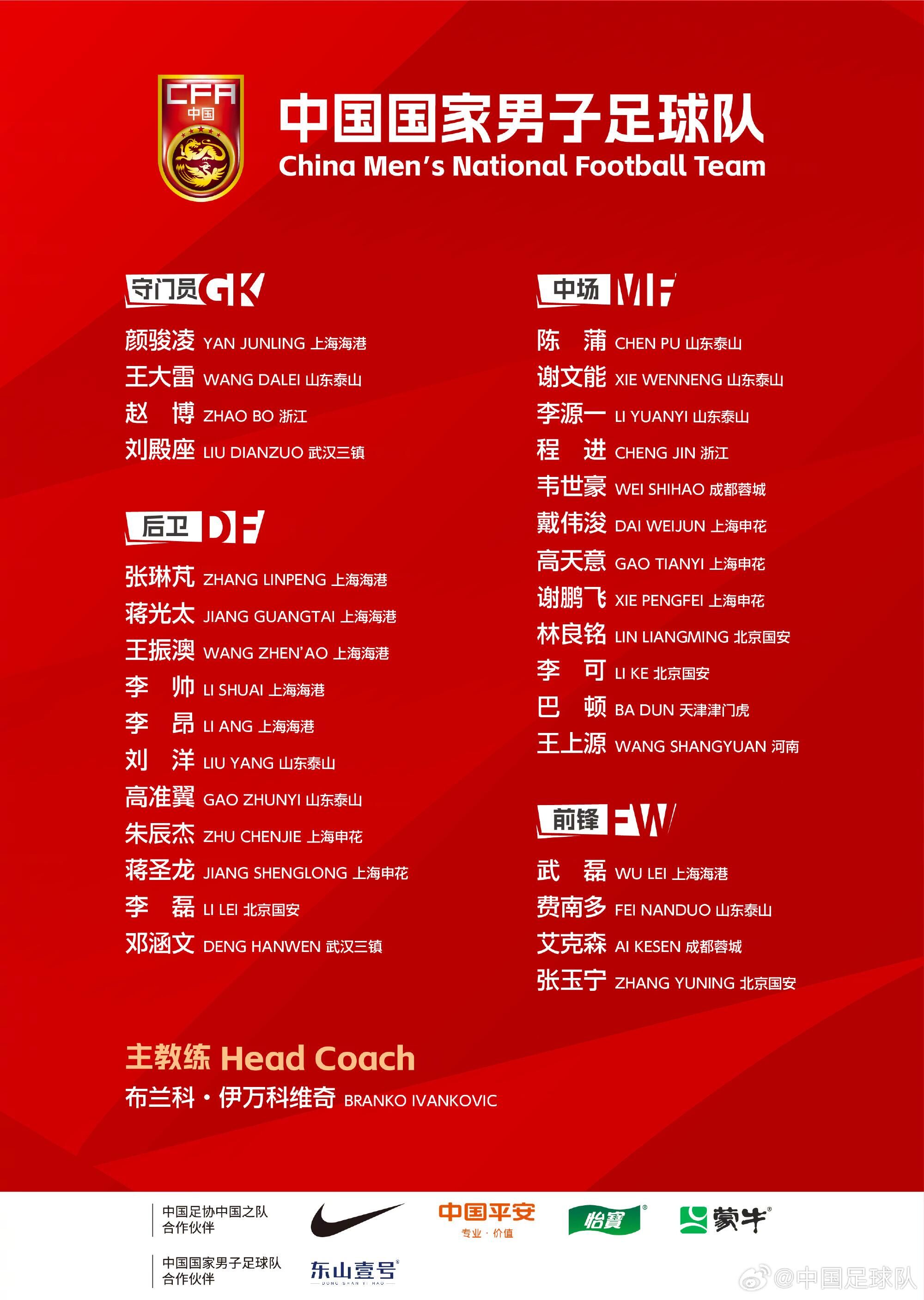  完成新老更替！對(duì)比一年前伊萬(wàn)首期名單，國(guó)足陣容已經(jīng)換了大半套