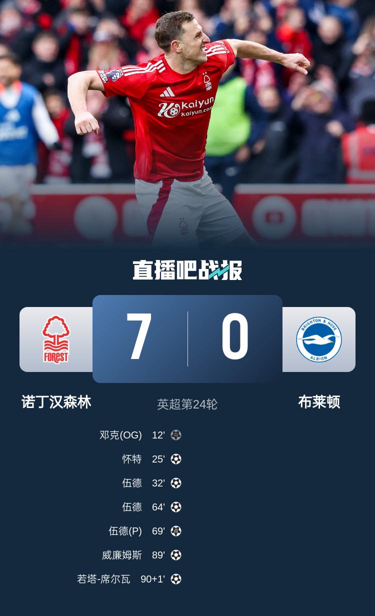  靈魂互換？森林7-0布萊頓后3輪比賽1平2負(fù)，海鷗4連勝猛猛上分