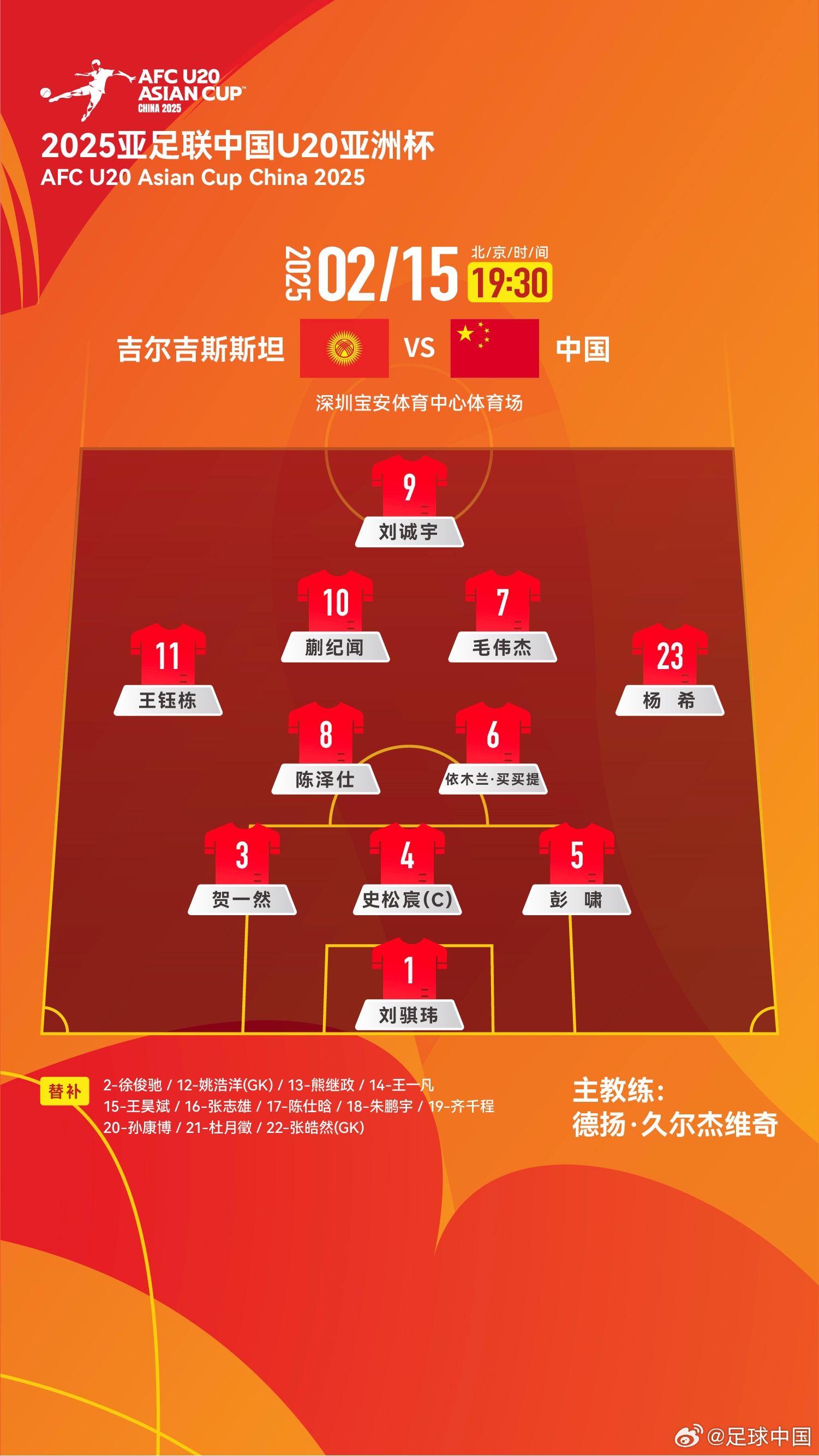  U20亞洲杯-中國(guó)vs吉爾吉斯斯坦：王鈺棟、依木蘭、蒯紀(jì)聞先發(fā)