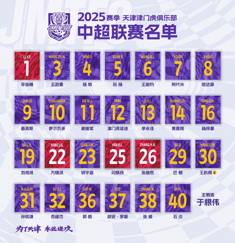  2025，虎將落位！