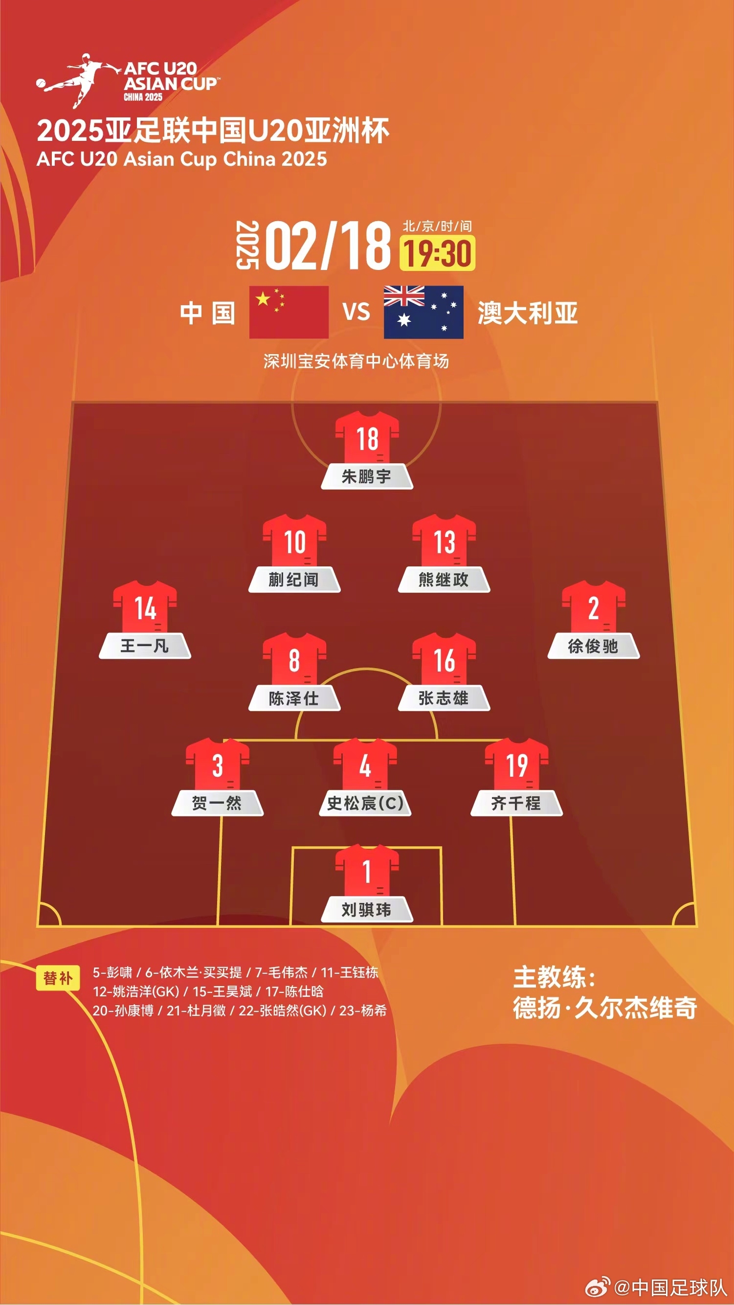  提前出線輪換6人！U20國青本場輪換6人，依木蘭、王鈺棟等人替補(bǔ)