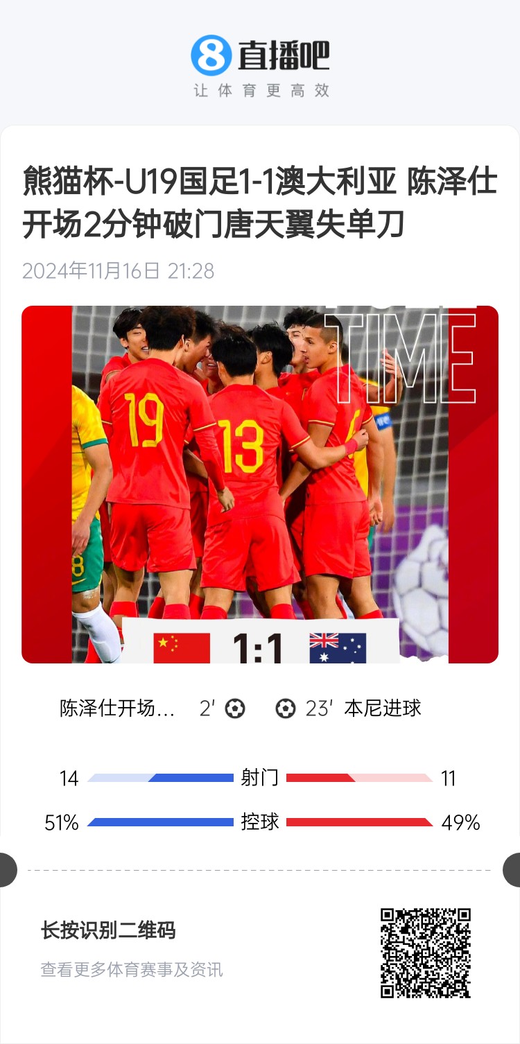  二番戰(zhàn)！U20國青與澳大利亞去年熊貓杯剛有過交手，雙方1-1戰(zhàn)平