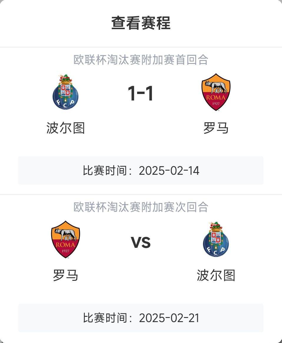  羅馬頂?shù)米?？意甲歐戰(zhàn)8隊(duì)3隊(duì)直通4隊(duì)出局，羅馬首回合1-1波爾圖