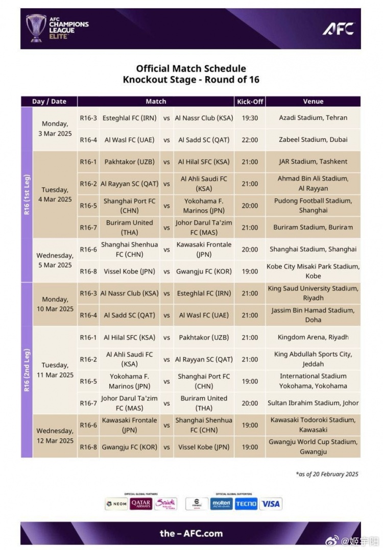  亞冠1/8決賽賽程：海港、申花3月4/5日、11/12日進行兩回合比賽