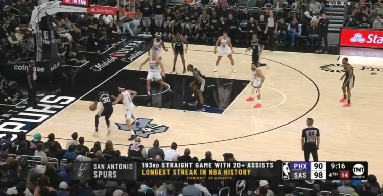  團(tuán)隊(duì)籃球的典范！馬刺連續(xù)193場送出20+助攻 NBA歷史最長紀(jì)錄