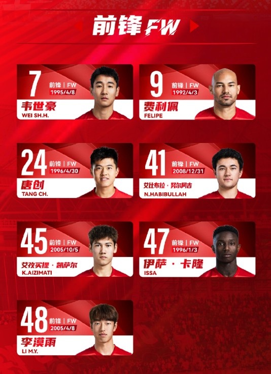  蓉城一線隊(duì)名單：5外援領(lǐng)銜，韋世豪、艾比布拉、德爾加多在列