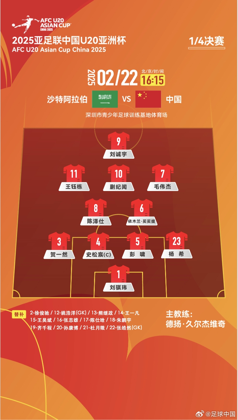  贏球進(jìn)世青賽！U20中國vs沙特首發(fā)：王鈺棟、蒯紀(jì)聞等人均先發(fā)