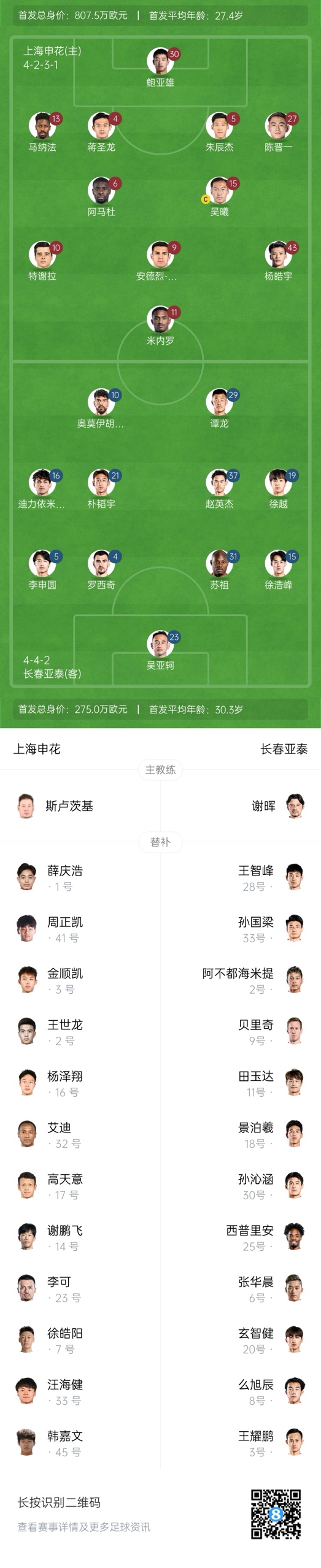  中超首輪|申花vs亞泰首發(fā):5外援PK3外援，楊皓宇先發(fā)，徐浩峰出戰(zhàn)