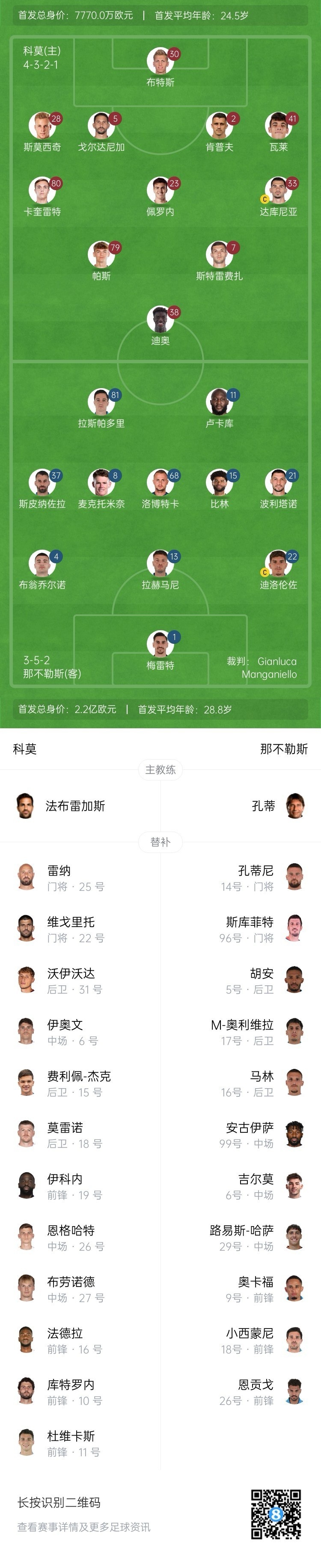  科莫vs那不勒斯首發(fā)：盧卡庫(kù)、麥克托米奈先發(fā)，尼科-帕斯出戰(zhàn)