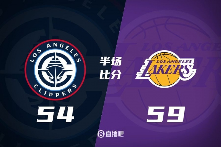  洛城德比！老詹高效砍17分 里夫斯傷退 哈登13+5 湖人半場領(lǐng)先5分