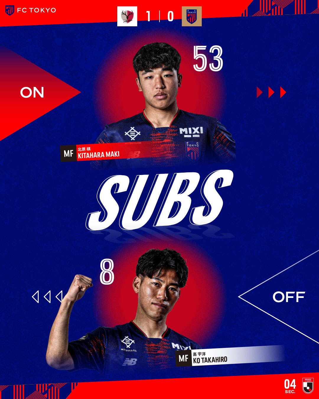  東京FC小將北川槙以15歲7個月的年齡，創(chuàng)J1聯(lián)賽最年輕出場紀(jì)錄