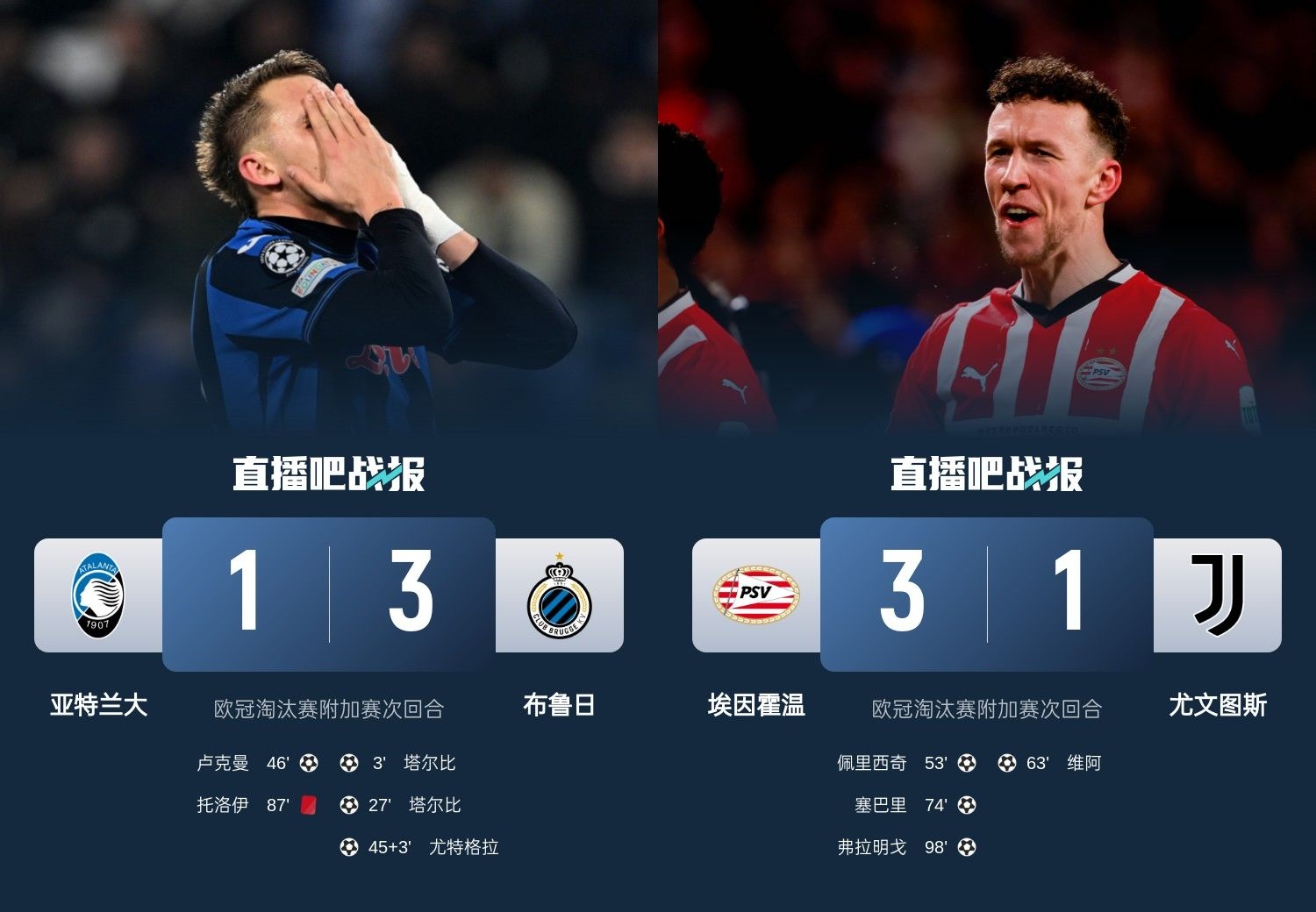 真是意甲拉垮？PSV淘汰尤文后3連敗，布魯日爆冷真藍(lán)黑后1勝難求