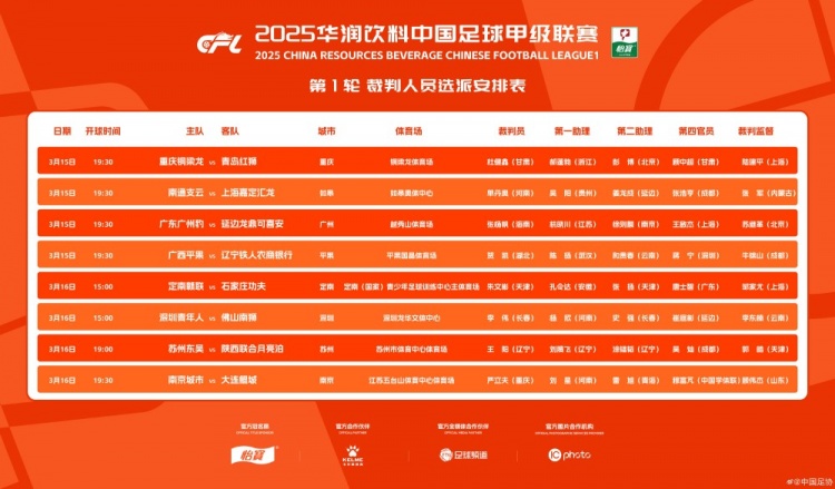  中甲首輪裁判名單：張楊帆執(zhí)法廣州豹vs延邊，王陽執(zhí)法蘇州vs陜西