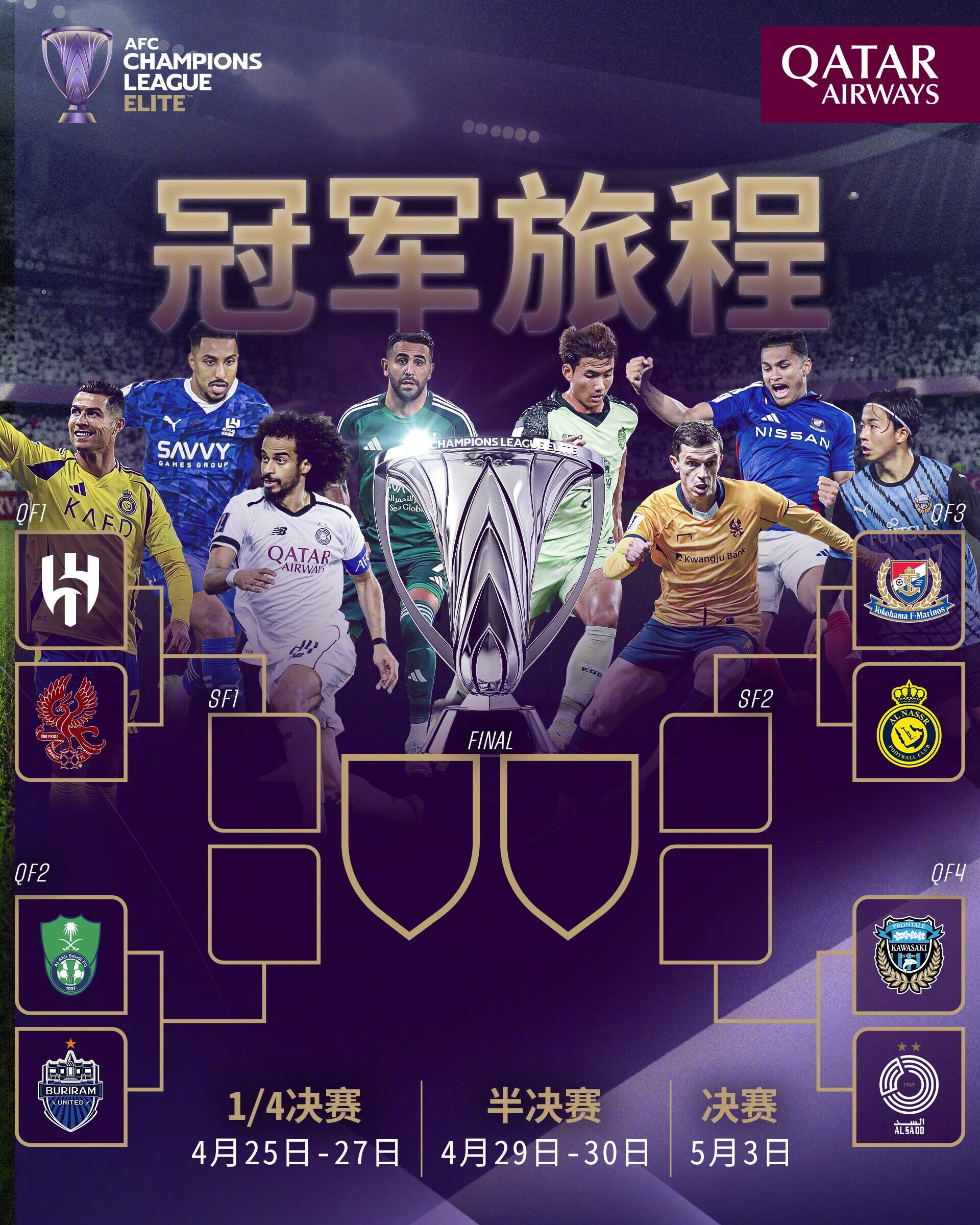  西亞富上加富？亞冠精英聯(lián)賽冠軍獎(jiǎng)金1000萬(wàn)美元，亞軍400萬(wàn)美元