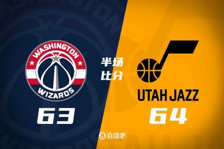  狀元之爭！半場戰(zhàn)報：奇才63-64落后爵士 薩爾20分&塞克斯頓16分