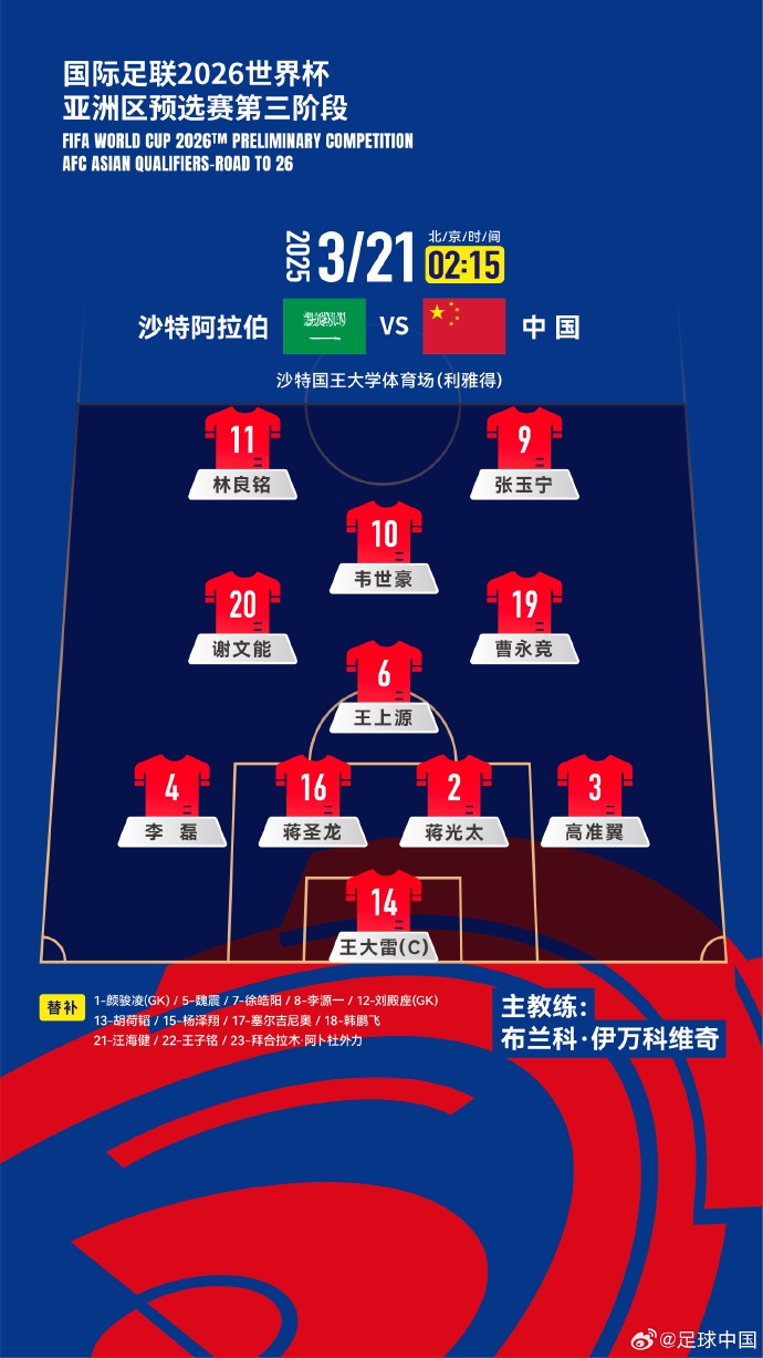  國(guó)足官方陣型442菱形中場(chǎng)：王上源單后腰，張玉寧、林良銘雙前鋒