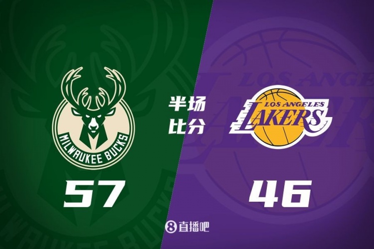  讓一套首發(fā)！布朗尼8分全隊最高 字母13+3 湖人半場落后雄鹿11分