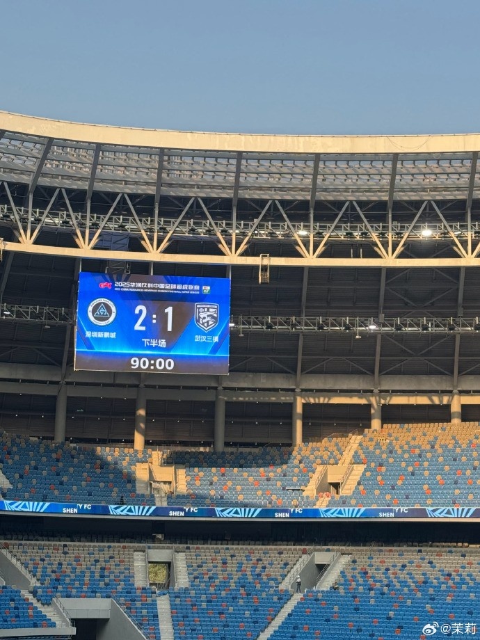  熱身賽：深圳新鵬城在常規(guī)時間2-1勝武漢三鎮(zhèn)，在加時賽2-2戰(zhàn)平