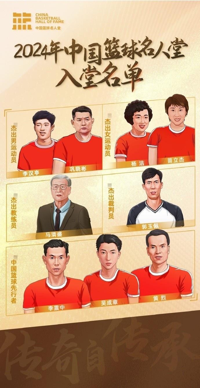  周琦：名人堂的每一個(gè)名字都是中國(guó)籃球的年輪見證 共同加油！