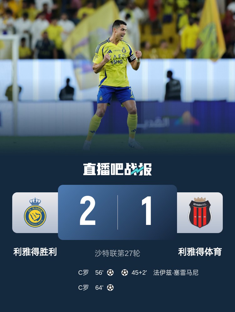  利雅得勝利達(dá)成沙特職業(yè)聯(lián)賽900球里程碑，僅少于新月